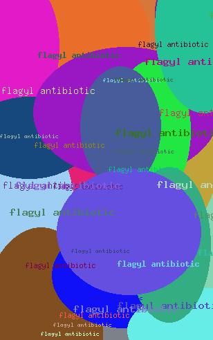 Flagyl Antibiotic